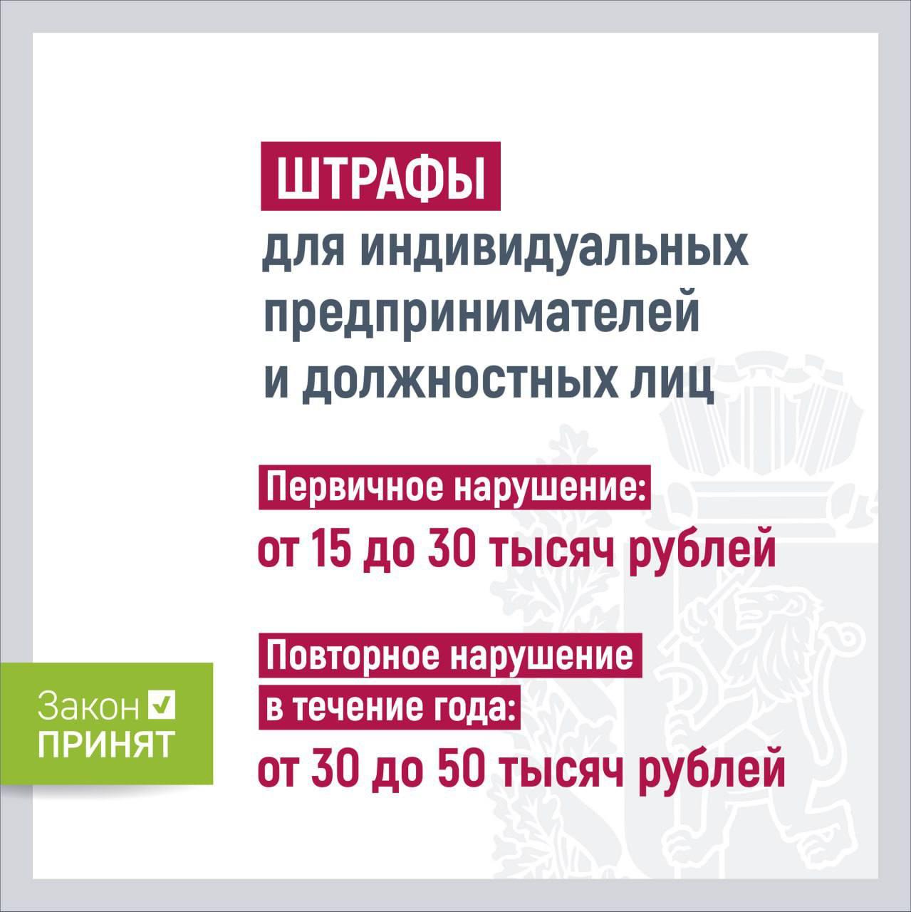 На полмиллиона оштрафуют за обогрев углем. С 1 сентября 2025 года в...