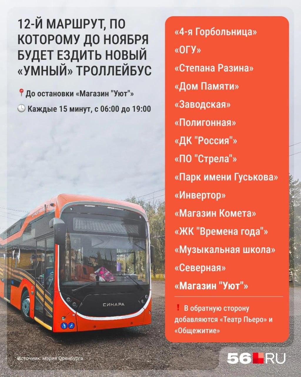 «Умный» троллейбус начнёт курсировать в Оренбурге с 1 сентября. 🇷🇺 Подпишись...