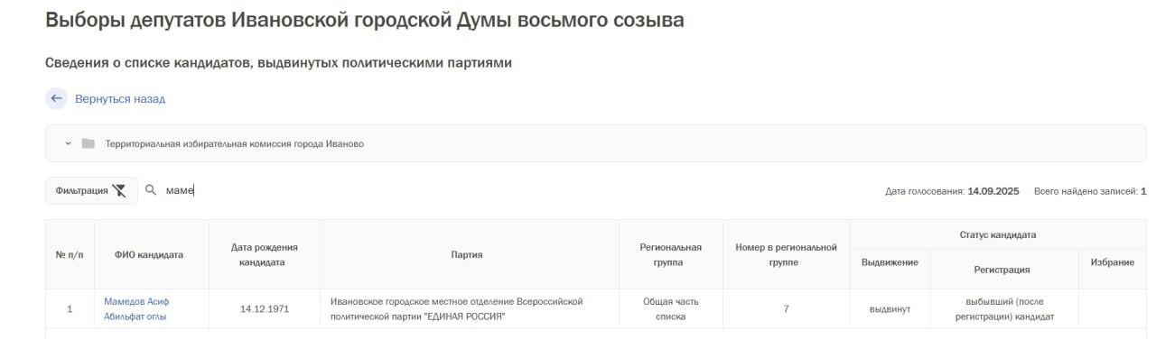 «Диаспора не пройдет»: азербайджанский кандидат и фанат Алиева снялся с...