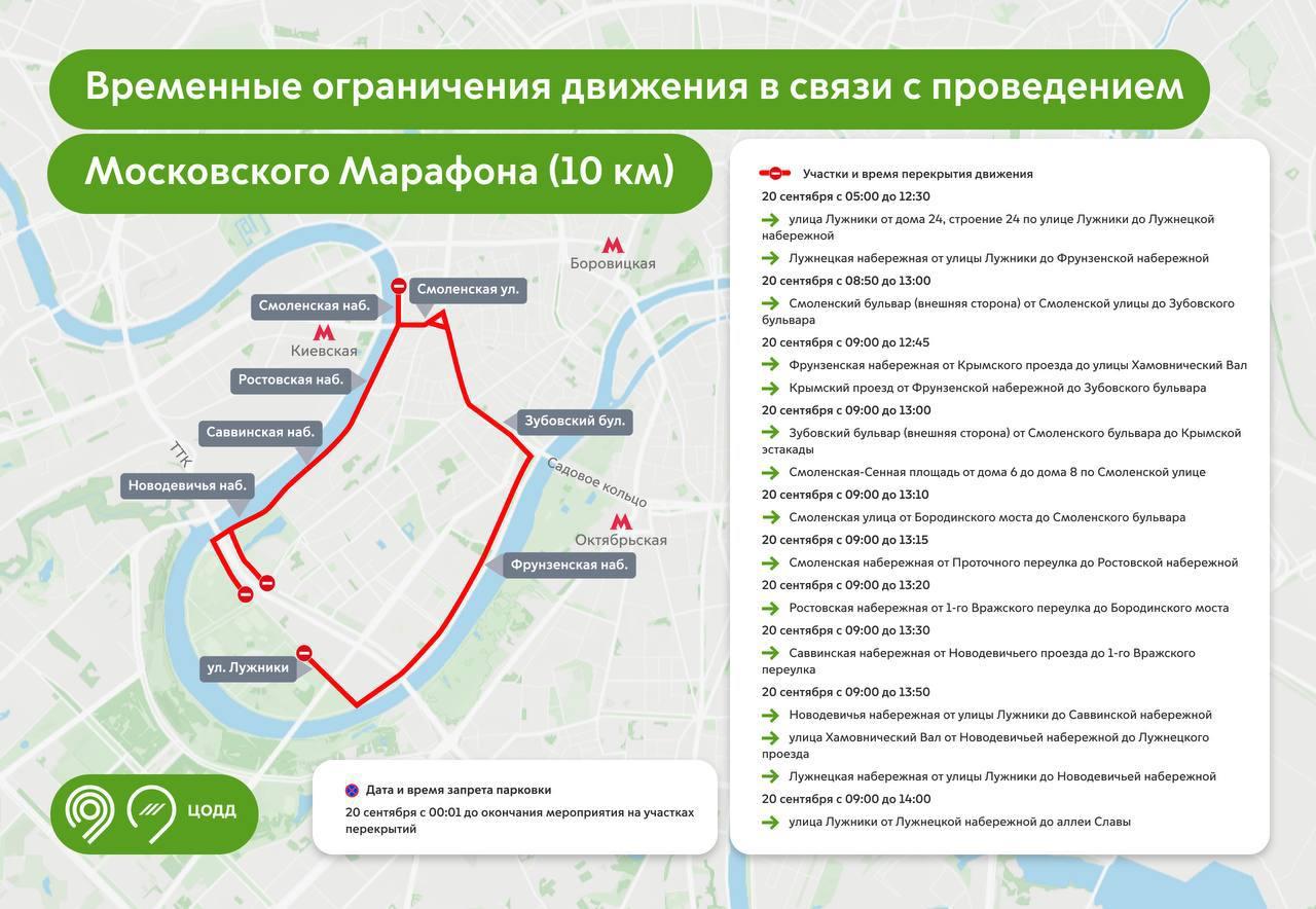 Завтра несколько улиц у Лужников перекроют из-за марафона.