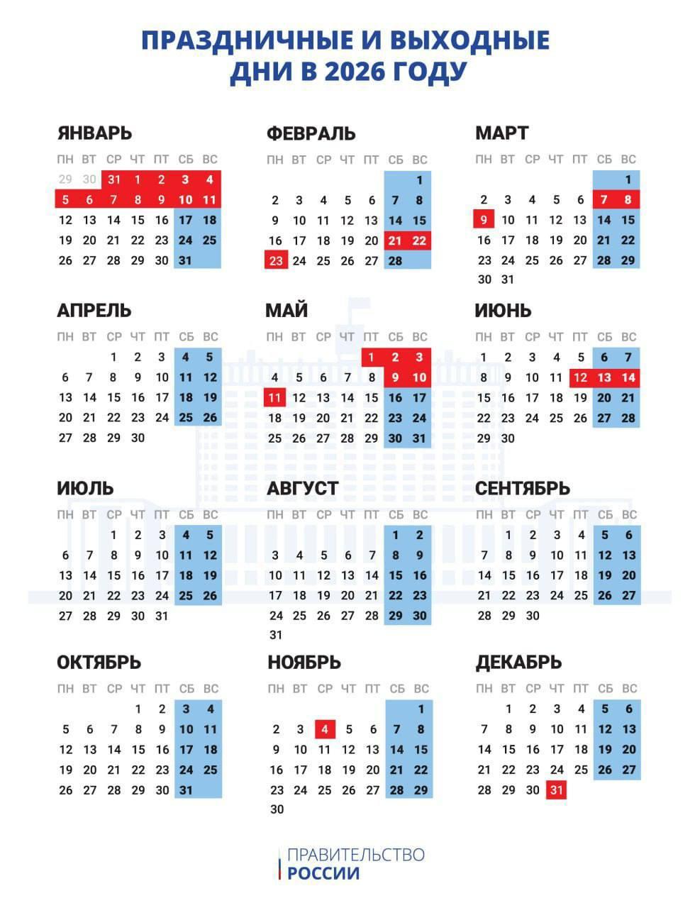 Новогодние каникулы-2026 продлятся 12 дней