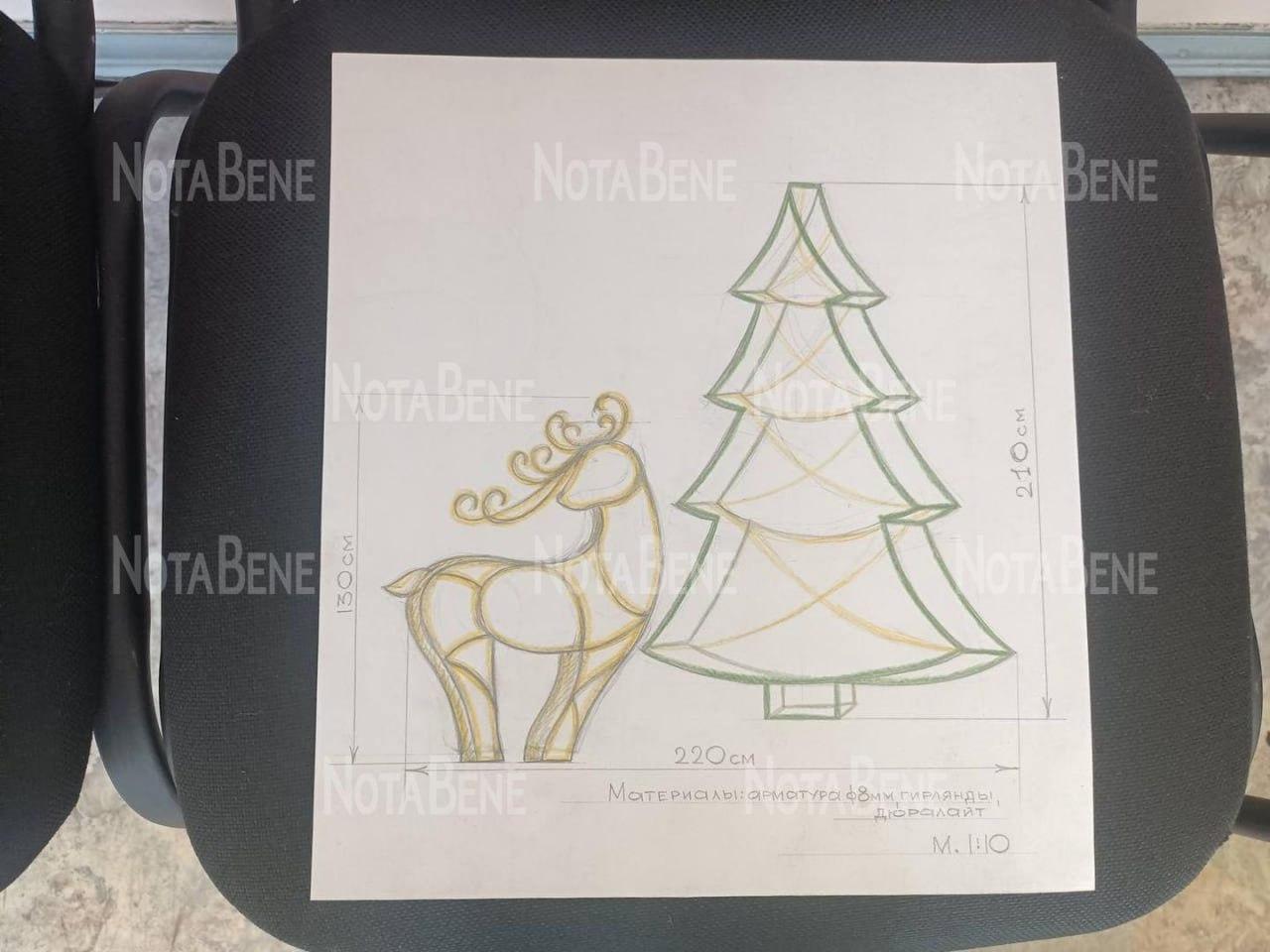 На Центральном рынке в Абакане ремонтируют пол. Работают строители ночью,...