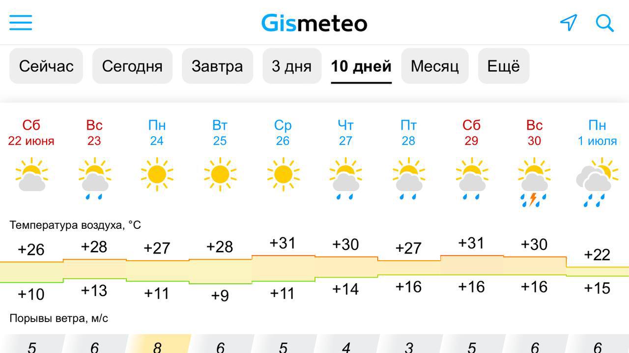 По прогнозам на синоптиков, эти выходные в Красноярском...