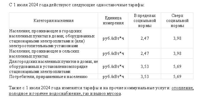 Экс-чиновники в Кузбассе предстанут перед судом за гибель 7 человек и 129 домов в пожаре